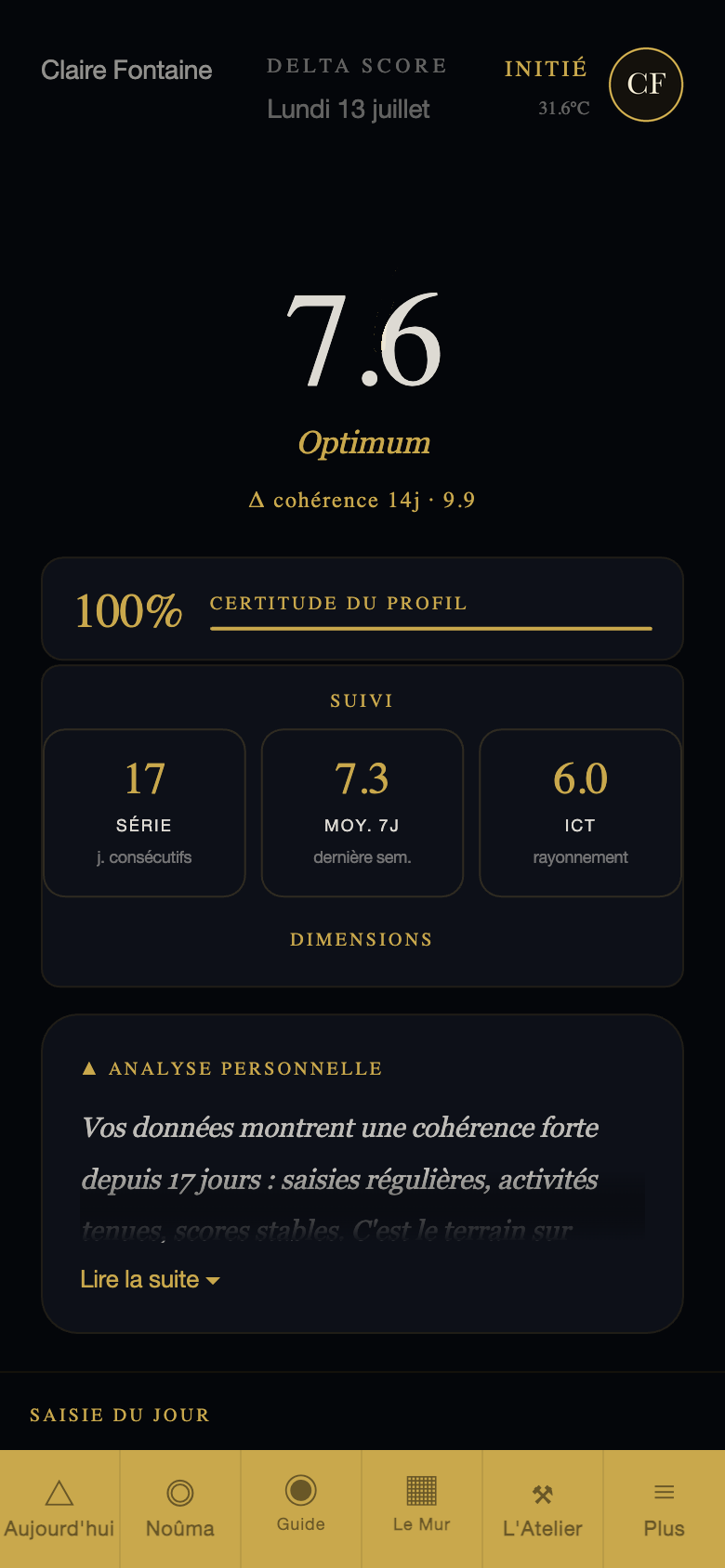 L'application des sujets