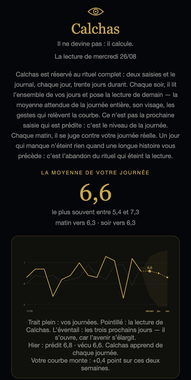 La lecture de Calchas : la moyenne de la journée et la courbe qui se prolonge en éventail