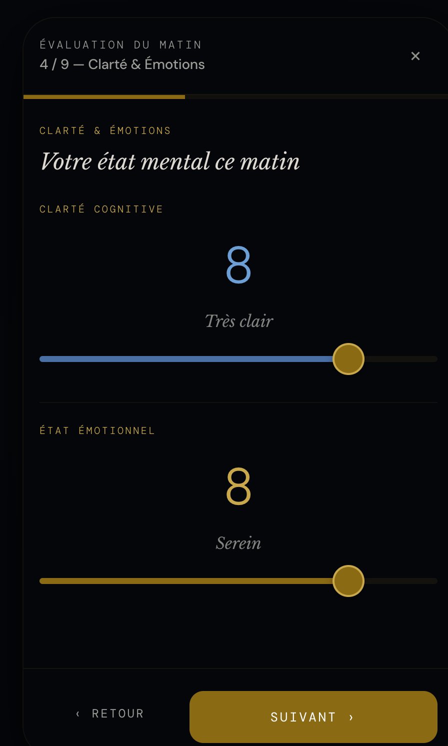Δ-Score — Vue Aujourd'hui